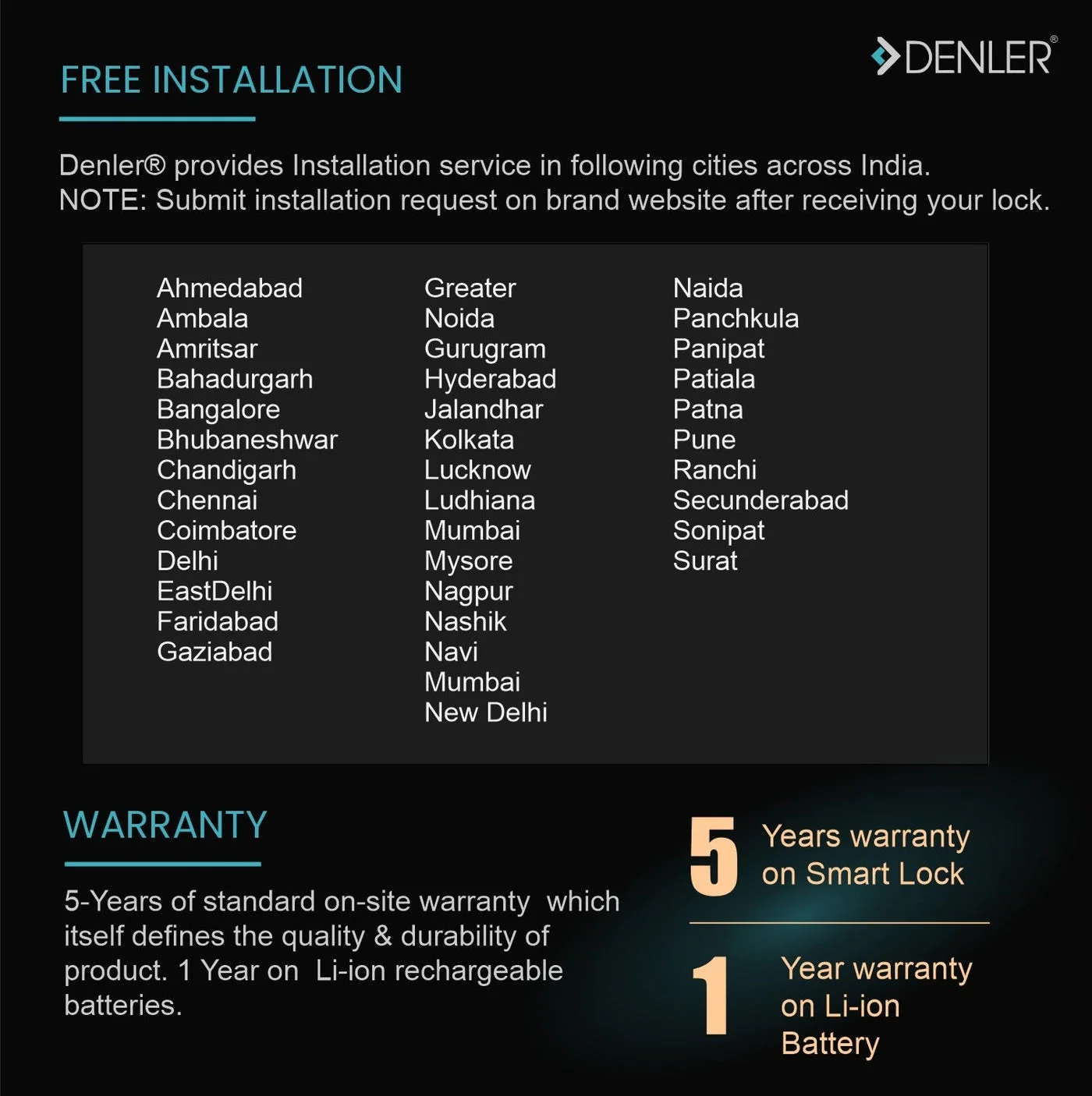 Denler F4s product image 8