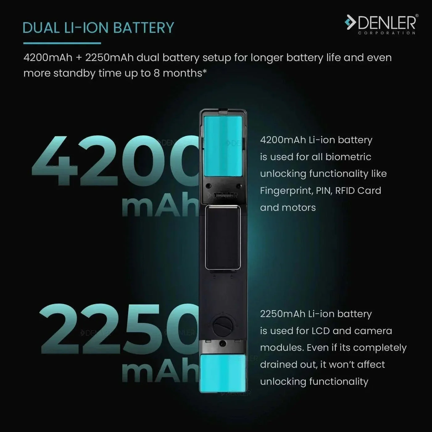 Denler L04v2 product image 3