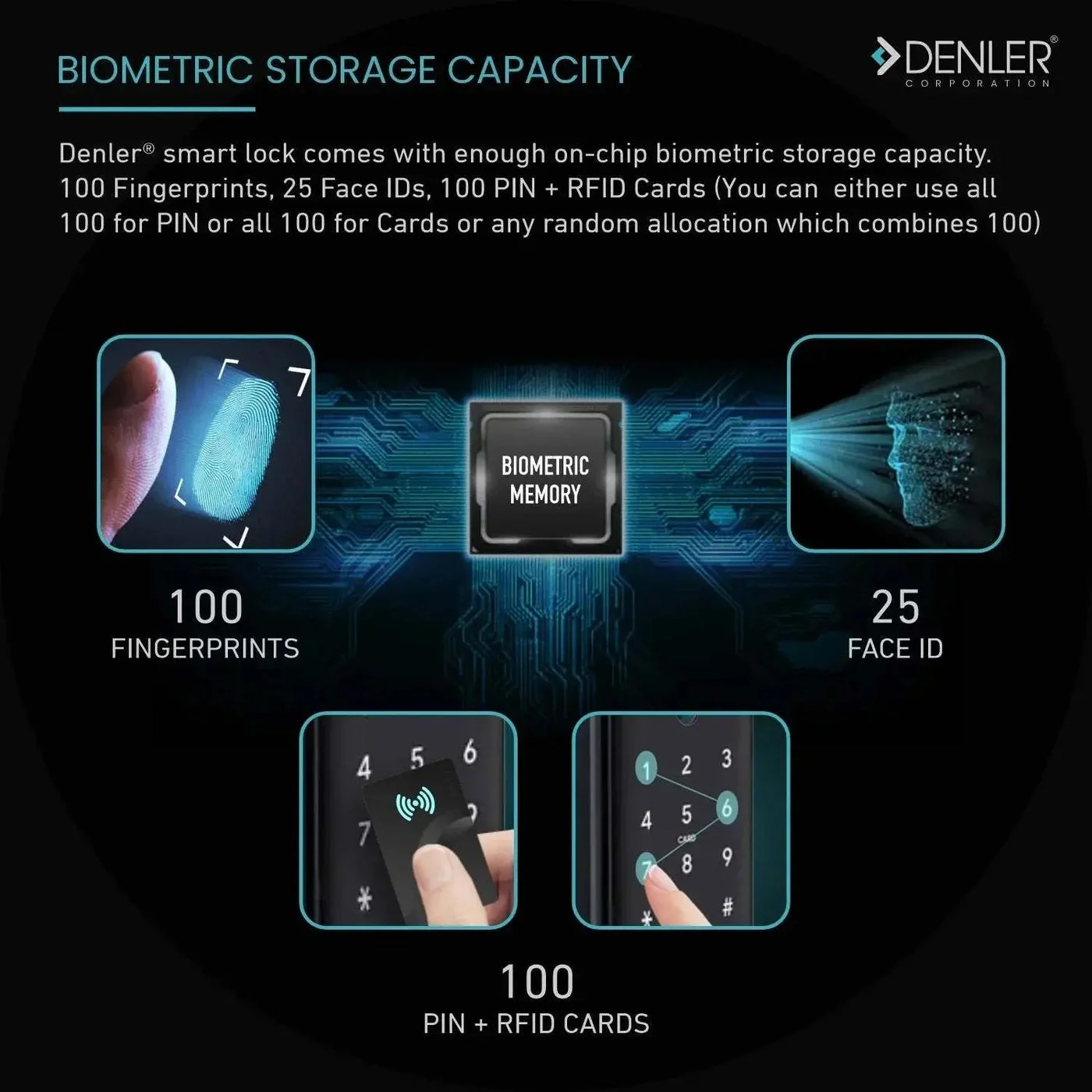 Denler L04v2 product image 5